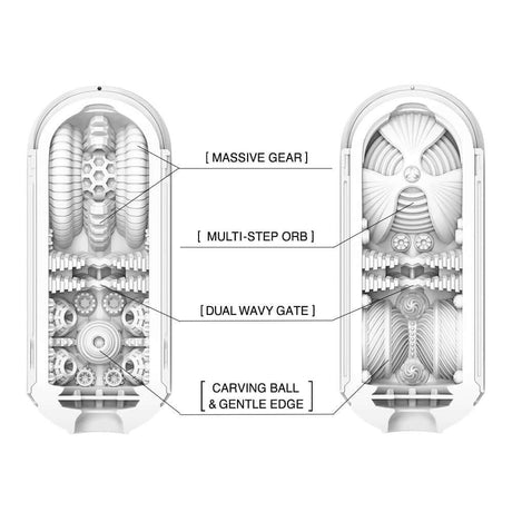 Detailed view of the internal structure of Tenga Flip Zero Gravity White Male Stroker, highlighting unique features and textures.